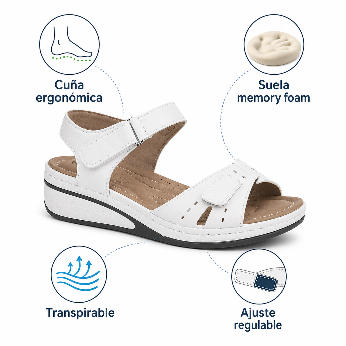 Nora Orthopaedic Wedge Sandals — Everyday Ergonomic Support
